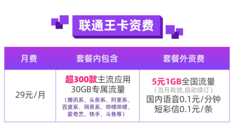 联通大王卡 套餐介绍30GB专属流量超300款应用实用推荐