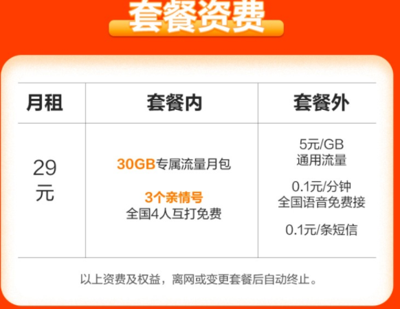 移动官方流量卡套餐 移动花卡宝藏卡29元档100+APP专属免流办卡即享首月0租