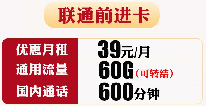 联通高性价比套餐推荐 39元60G通用流量（可结转）+600分钟国内通话 全国可发货