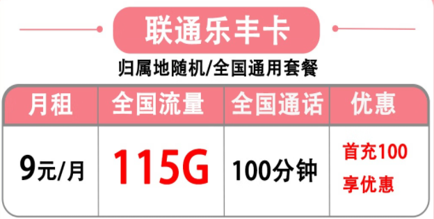 营业厅直发 联通乐丰卡 大流量低资费 115G全国流量+100分钟全国通话 仅需9元