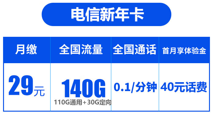 新疆 西藏可发【电信新年卡】29元140G超大流量 激活首月赠送体验金40元 自带高清语音通话