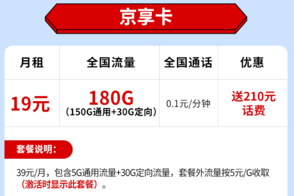 低价好用的流量卡套餐介绍 9元110G19元180G全国流量不限速手机上网卡