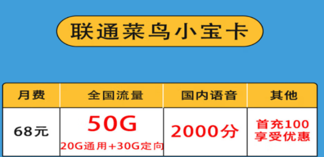 联通菜鸟宝卡 快递外卖专用套餐（68元50G全国流量+2000分钟国内语音通话）