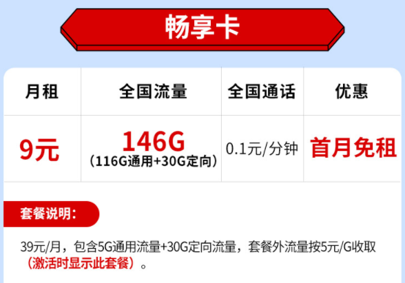 9元100多G流量卡19元150G流量套餐推荐 全国流量不限速首月免费送话费