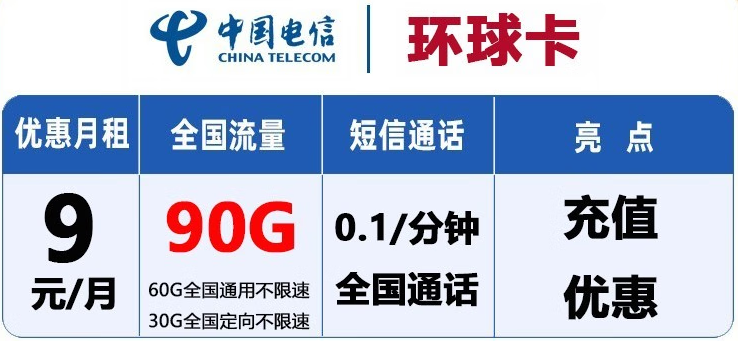 游戏追剧放肆嗨 电信环球卡仅需9元可享90G全国流量 提速降费太暖心