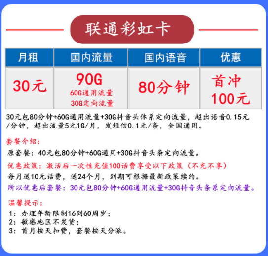 流量卡买什么样的才好？【联通春风卡】29元143G全国通用大流量+200分钟通话优惠手机上网卡