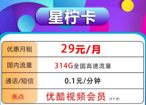 流量不够用怎么办？ 中国电信官方流量卡大流量不限速低月租超划算29元送优酷会员