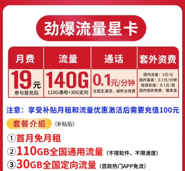 更好用的网课必备流量卡学生党速看 19元140G全国流量不限速不限软件青春上网卡