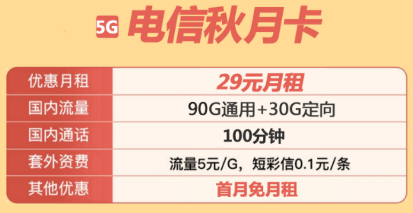 拒绝欠费的流量卡套餐介绍 低月租大流量全国通用不限速优惠多首月免费用手机卡