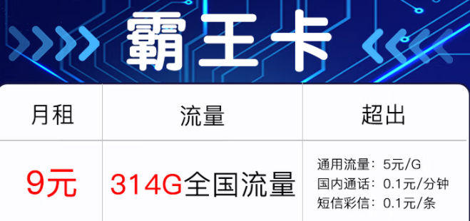 流量放心用 联通霸王卡314G全国流量仅需9元 追剧视频两不误