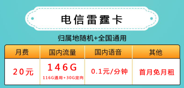 流量卡的适合办理人群是哪些？【电信星际卡、雷霆卡】流量卡套餐推荐4G5G手机流量上网卡