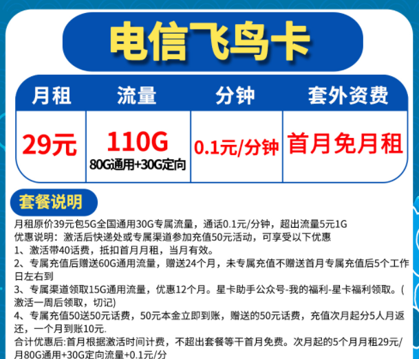 所有的正规流量卡优惠套餐是怎么组成的？电信流量卡5G上网不限速套餐介绍