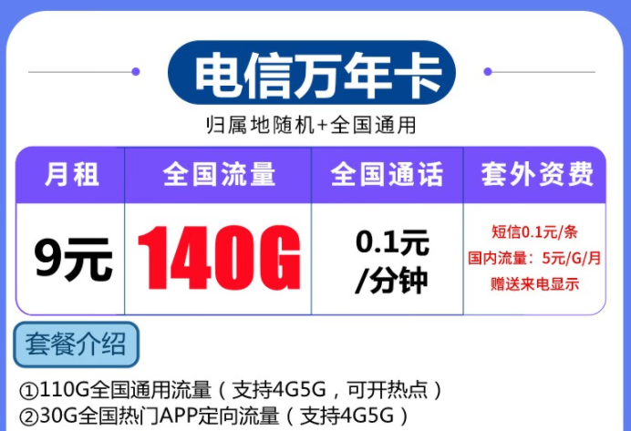 电信流量卡的套餐推荐 9元140G全国流量电信万年卡天骄卡手机上网卡