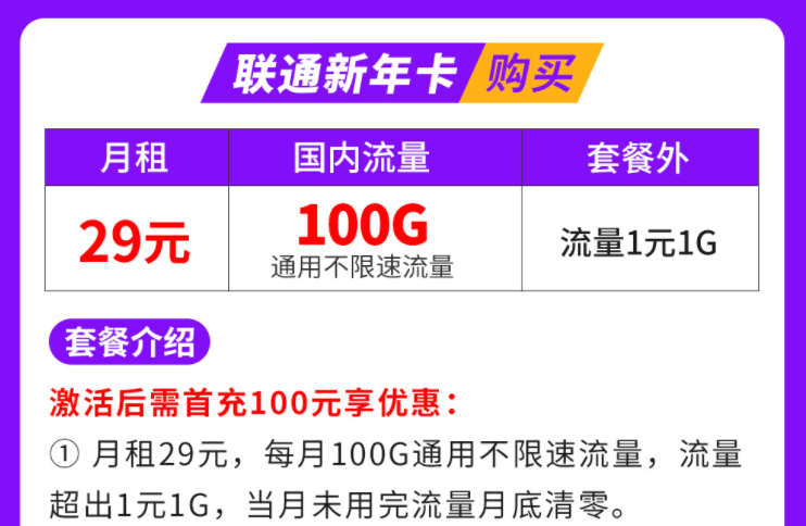 联通新年快乐、大吉大利流量卡套餐推荐 满足你对流量使用的绝对需求