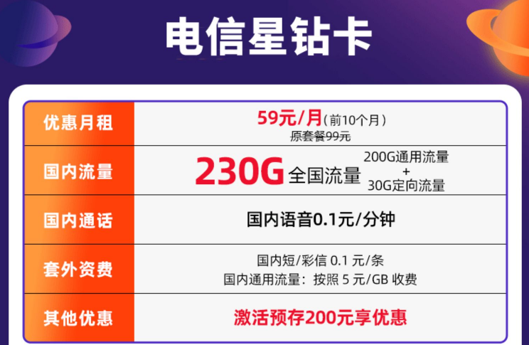 电信星钻卡59元流量卡套餐介绍 59元月租包含200G通用+30G定向全国可用