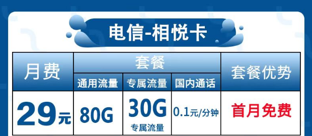 为什么很多流量卡归属地都是随机的？电信相悦卡29元包120G全国流量+首免。