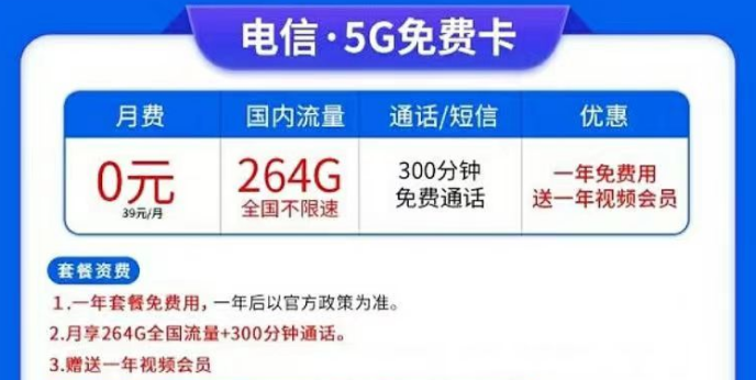 超好用的流量卡套餐5G手机上网卡 纯流量0月租免费1年