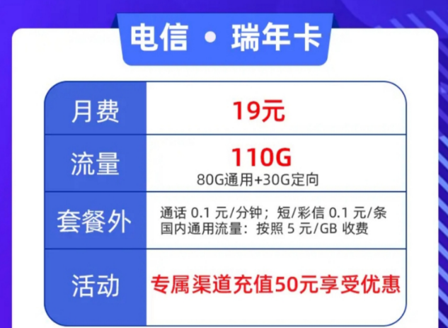 超优惠的流量卡套餐哪里买？电信瑞年卡月租19元=80G通用+30G定向