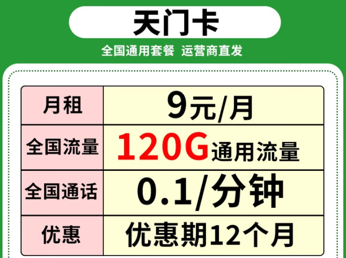 联通9元流量卡套餐推荐|联通风声卡、天门卡|全通用流量优惠期1年