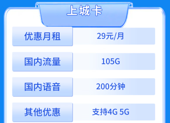 联通上城卡|29元=105G通用+200分语音|联通天重卡29元包95G通用+100分语音