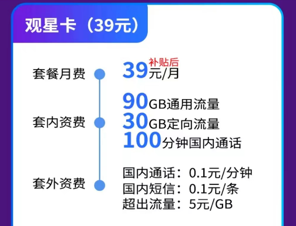 流量+语音优享套餐电信观星卡39元120G通用+首免|电信泰星卡29元100G流量+首免