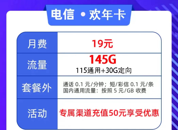 电信欢年卡|19元115G通用+30G定向+首免|为什么线下办理的流量卡只有基础流量套餐呢