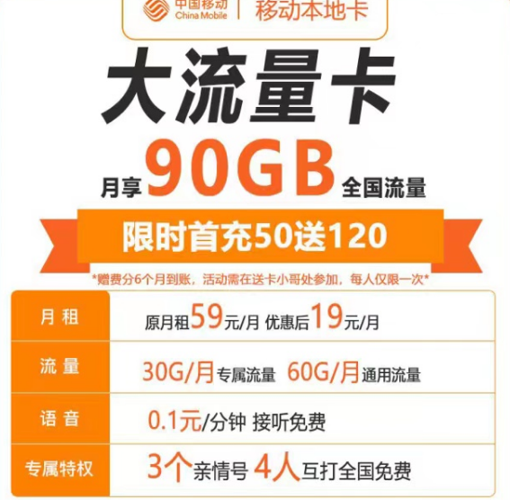 最实惠的流量卡有哪些？移动本地卡19元90G+亲情号|海棠卡19元180G流量|首月免费