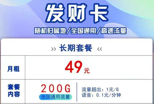 联通线上流量卡有长期套餐吗？联通发财卡、吉祥卡、银兔卡9元月租卡|纯通用流量