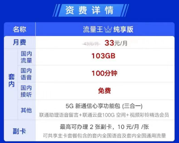 可办理副卡的联通流量卡见过吗？联通流量王纯享版33元月租|两张副卡+103G通用+100分钟