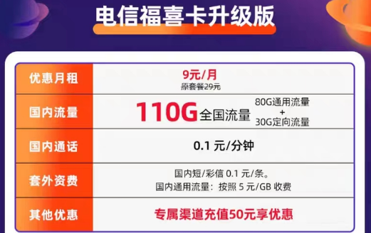 电信星卡升级版套餐|电信福喜卡(升级版)9元月租=80G通用+30G定向|无合约全国用