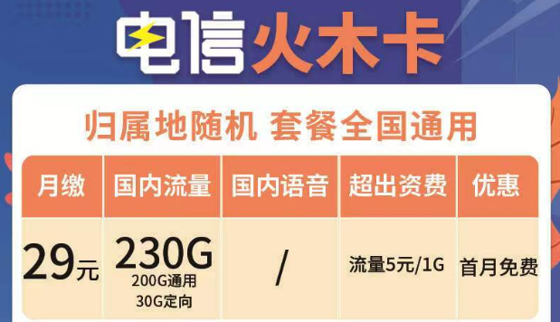 电信超大流量超低资费套餐推荐|电信火木卡29元230G|电信荣耀卡39元200G+600分钟|首免