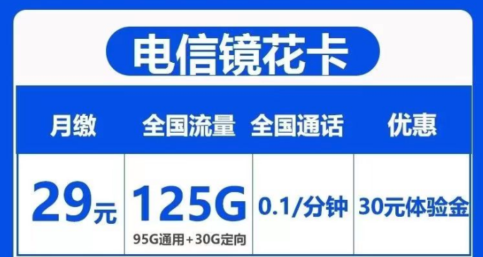 首月免费+超大流量+低月租=电信镜花、水月卡|125G流量+180G流量|长期套餐