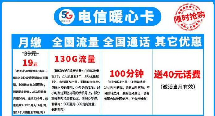 出门在外人手必备流量卡|电信暖心卡19元130G大流量全国可用不限速+首免