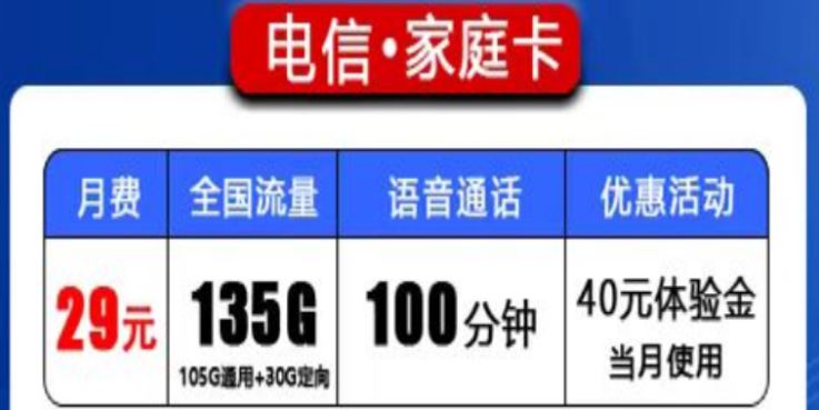 流量卡中的顶级配置|电信29元家庭卡105G通用+100分钟|39元万福卡200G流量+600分钟语音