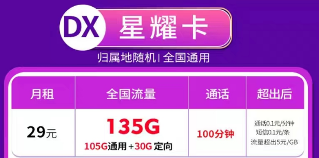 性价比更高价格更便宜的电信流量卡|电信星耀卡、电信雨松卡