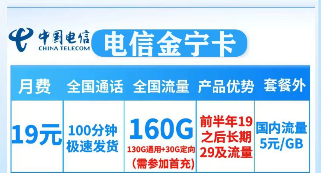 电信大流量套餐|电信金宁卡19元160G+电信彼岸卡49元130G|+免费通话