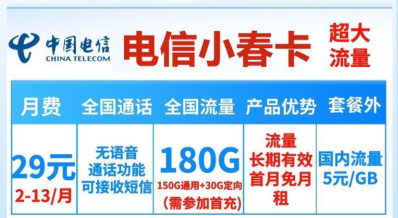 关于流量卡基础套餐的解答+电信29元180G纯流量上网卡