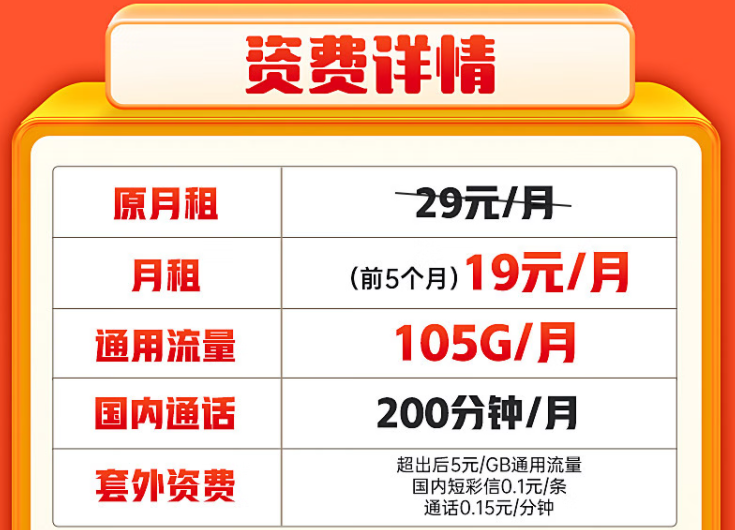 网上的流量卡怎么月租相同流量却不一样？联通19元纯通用大流量卡推荐