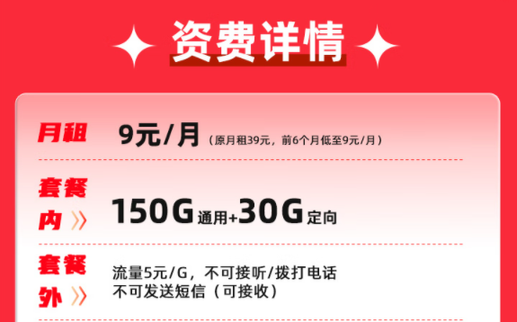 流量卡的主卡、副卡到底是什么？电信天星卡、电信环宇卡|低月租大流量套餐