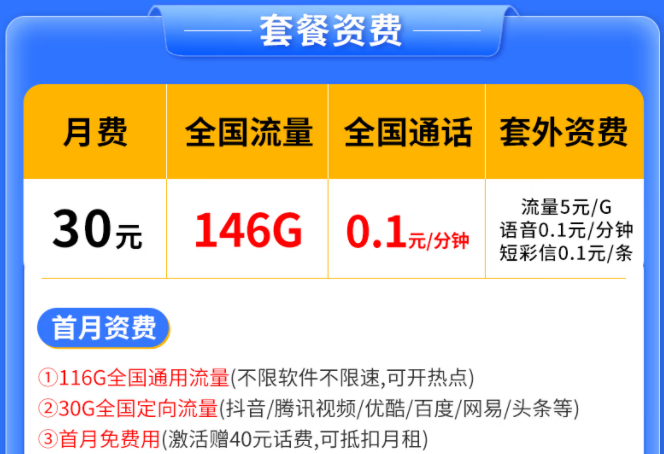 竞合期后还有好用的流量卡吗？电信纯流量卡146G申请渠道入口