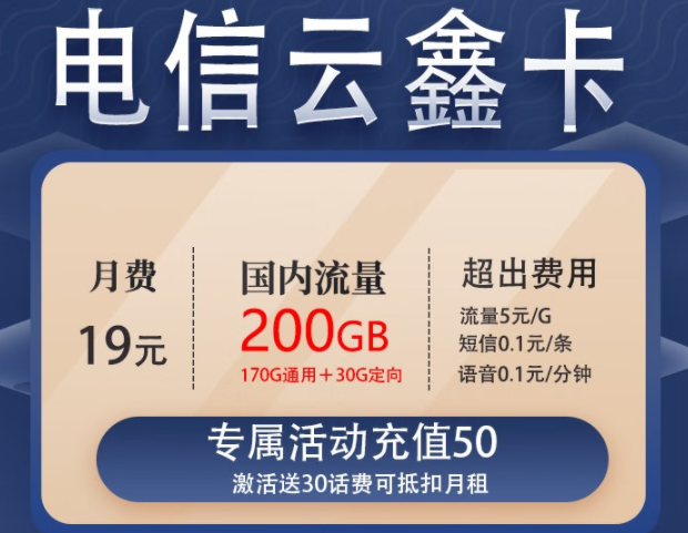 为什么在线下/现实没有网上的优惠流量卡？免费流量卡申请|电信云鑫卡