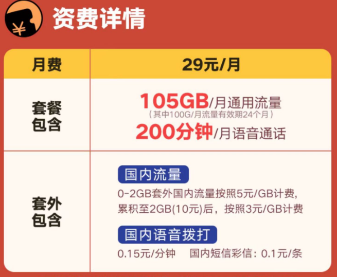 联通的29元优惠流量卡有哪些？上海联通畅视卡、联通中青卡、联通兔兔卡