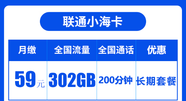 电信19元无限流量卡怎么申请？官方流量卡申请渠道！