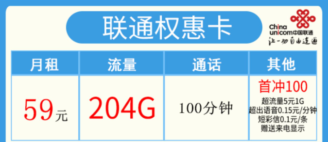 纯流量卡和流量卡到底哪个更好？联通流量卡推荐！