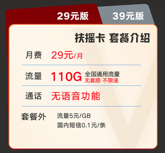 联通29元110G扶摇卡|全通用+月季卡大流量29元领！