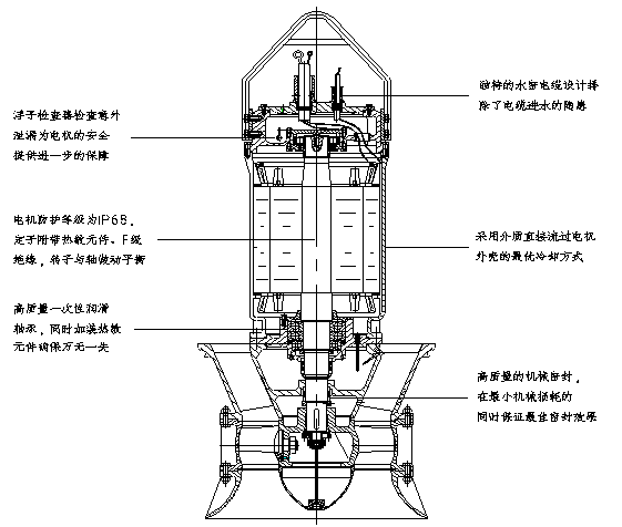  混流泵結構示意圖