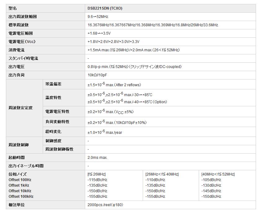 DSB221SDN晶振规格书上.jpg