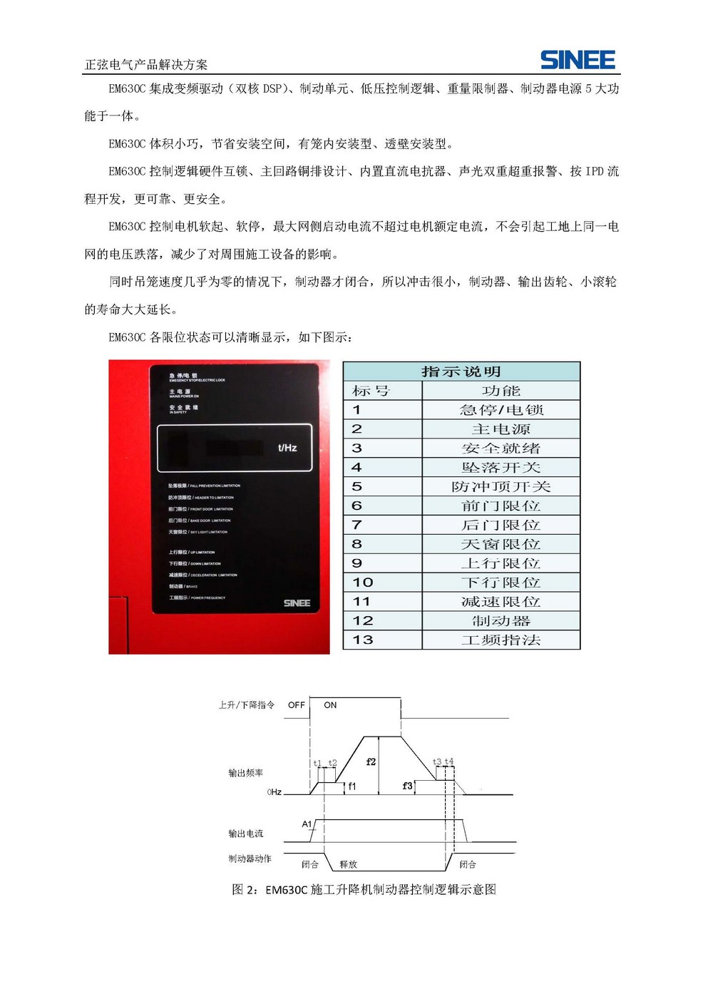 施工升降梯