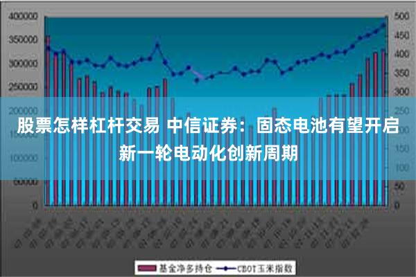 股票怎样杠杆交易 中信证券：固态电池有望开启新一轮电动化创新周期