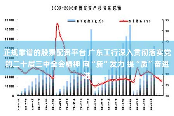 正规靠谱的股票配资平台 广东工行深入贯彻落实党的二十届三中全会精神 向“新”发力 提“质”奋进